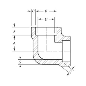 Kovácsolt 90 fokos menetes könyök