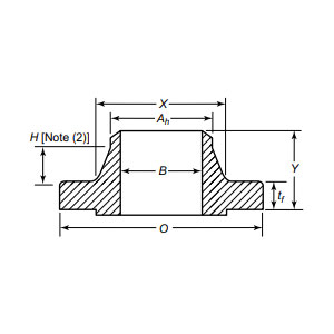 Hegesztett nyaki karima